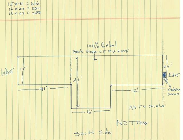 Blog – Sun Electronics