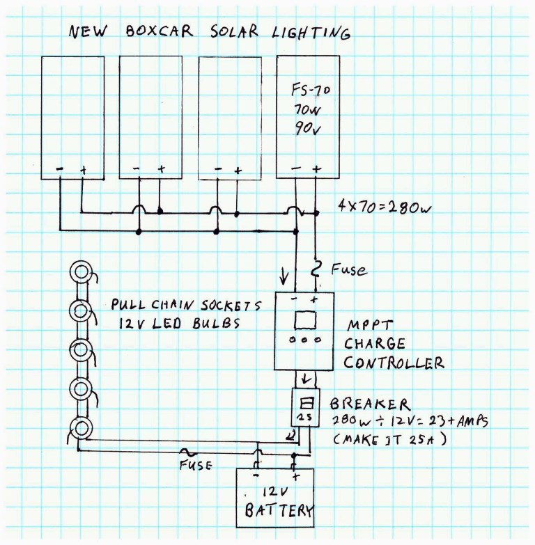 Boxcar Solar Revisited 4